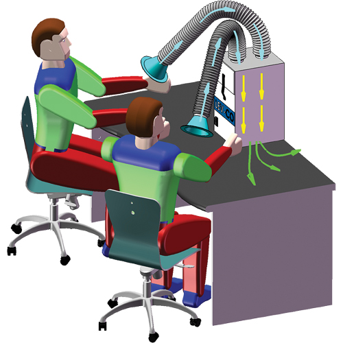 Mini-Flex Dufferin Supply