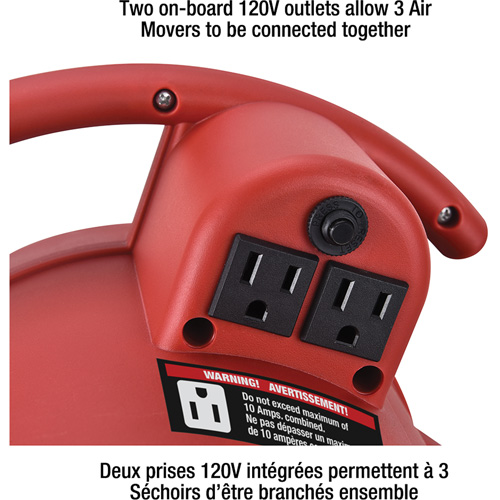 Air Mover, 550 CFM Dufferin Supply