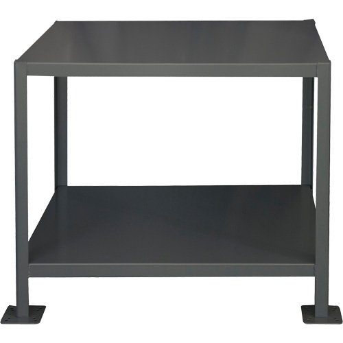MT Workbench Dufferin Supply