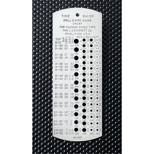 "Time Saver" Tap & Drill Gauges - Hardened Dufferin Supply