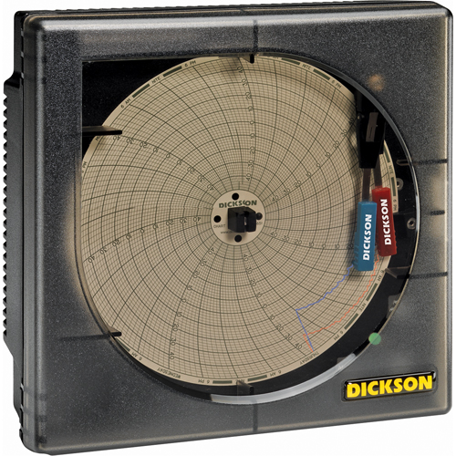 Enregistreur de temp./d'HR Dufferin Supply