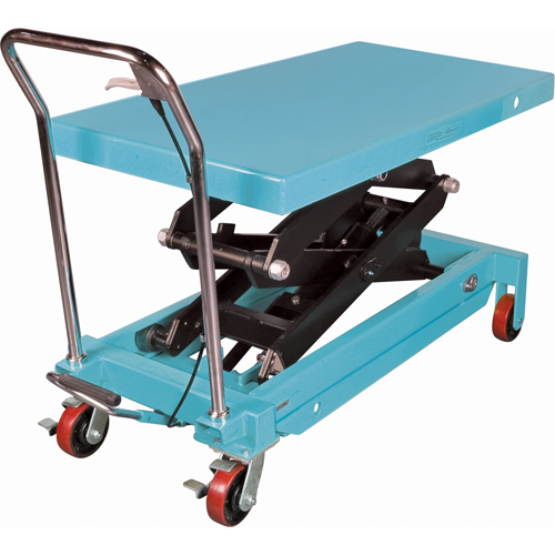 Heavy-Duty Hydraulic Scissor Lift Table, 48" L x 24" W, Steel, 1545 lbs. Capacity Dufferin Supply