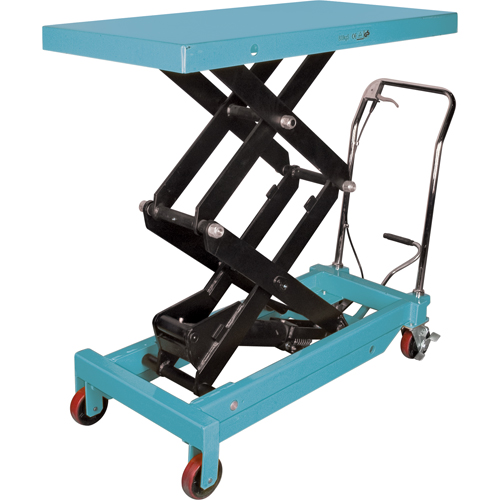 Heavy-Duty Hydraulic Scissor Lift Table, 48" L x 24" W, Steel, 1545 lbs. Capacity Dufferin Supply
