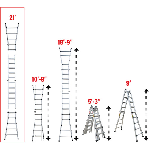 Telescoping Multi-Position Ladder, Aluminum, 300 lbs., CSA Grade 1A Dufferin Supply