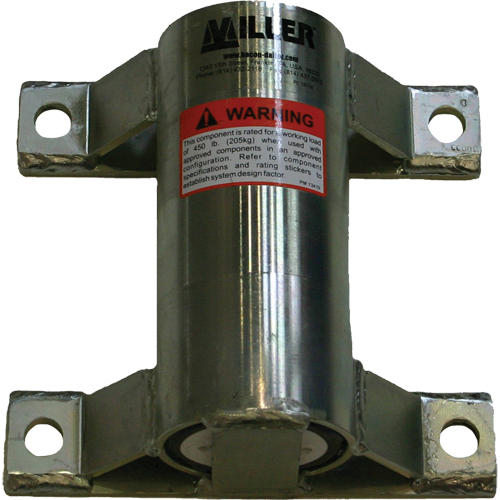 Treuil ManHandler de Miller Dufferin Supply