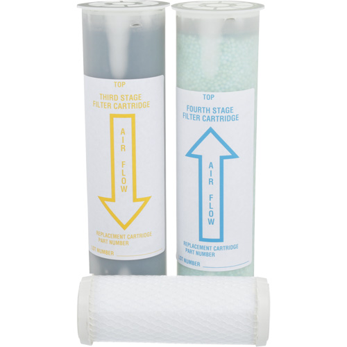 Trousse de filtre de rechange Dufferin Supply