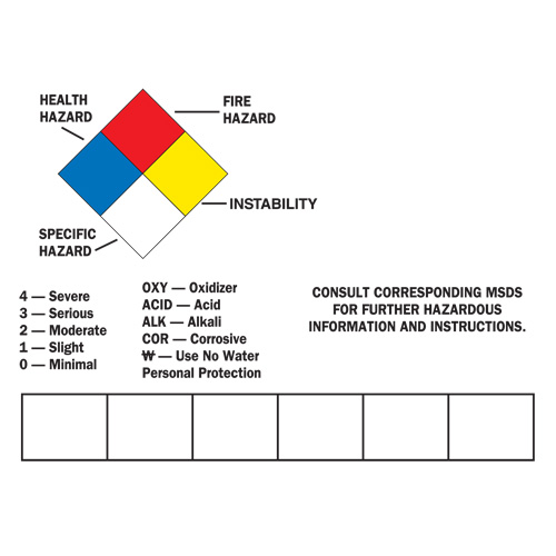 Blank Write-On Container Label, Vinyl, Sheet, 14" L x 10" W Dufferin Supply