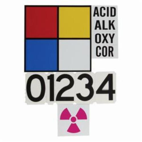 NFPA Placard System Kit Dufferin Supply