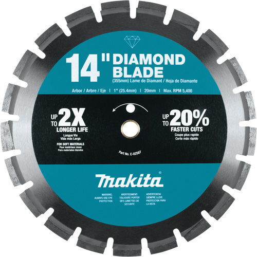 Segmented Rim Diamond Blade Dufferin Supply