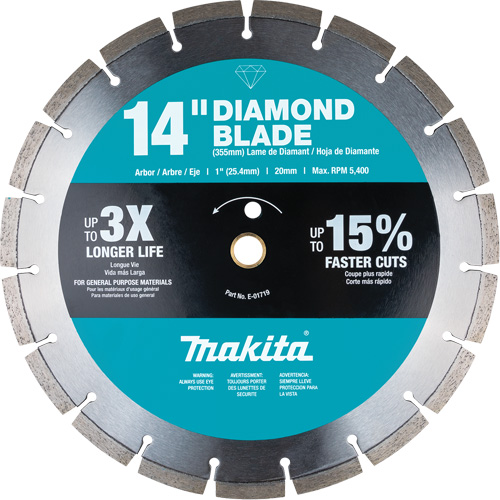 Segmented Rim Diamond Blade Dufferin Supply