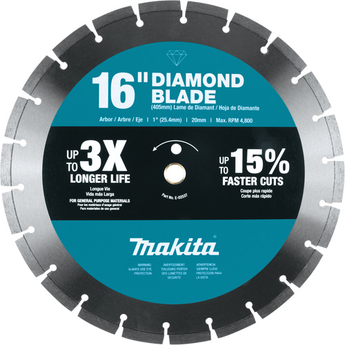 Segmented Rim Diamond Blade Dufferin Supply