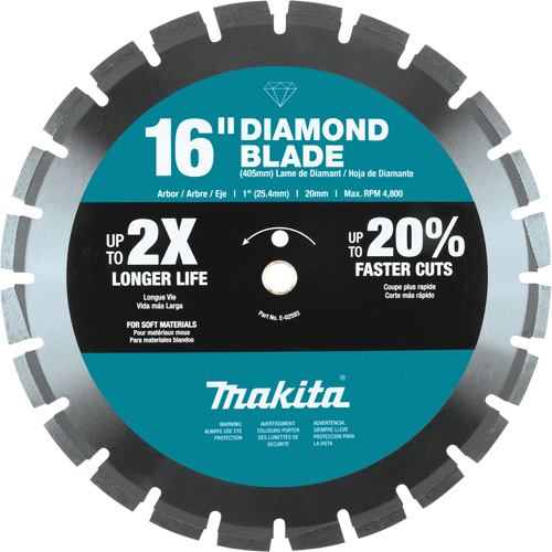 Segmented Rim Diamond Blade Dufferin Supply