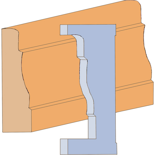 Jeu de couteaux pour moulage de grand boîtier Dufferin Supply