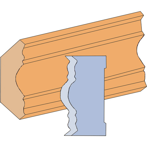 Jeu de couteaux pour moulage en forme d'anse de fantaisie Dufferin Supply