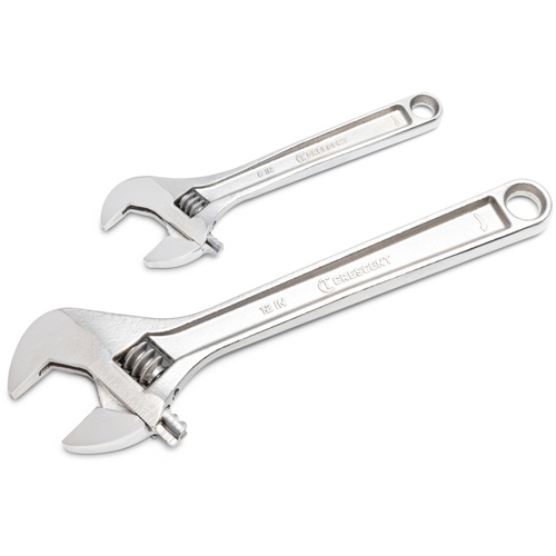 Wrench Set, Adjustable, 2 Pieces, Imperial and Metric Dufferin Supply