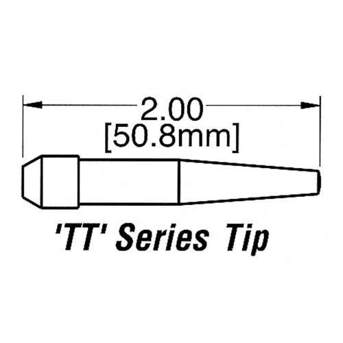 Centerfire Series Contact Tip Dufferin Supply