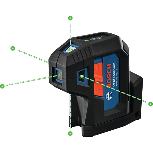 Laser dalignement autonivelant &agrave; faisceau vert &agrave; cinq points Dufferin Supply