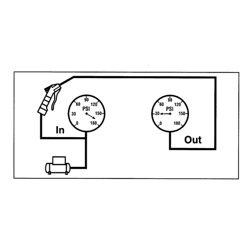 Airpro Silent Maximum Blow Guns Dufferin Supply