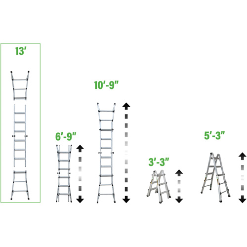 Telescoping Multi-Position Ladder, 2.916' - 9.75', Aluminum, 300 lbs., CSA Grade 1A Dufferin Supply