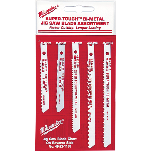 Bi-Metal Jigsaw Blade Set Dufferin Supply