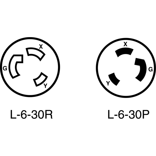 Dispositif verrouillable de qualit&eacute; industrielle Dufferin Supply