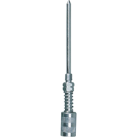 Lubrication Tools