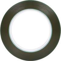 Masking & Painter's Tapes