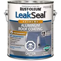 LeakSeal<sup>®</sup> 15 Year Aluminum Roof Coating AH053 | Dufferin Supply