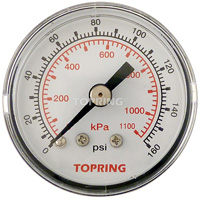 Pressure Gauge, 1-1/2" , 0 - 160 psi, Back Mount, Analogue Dufferin Supply