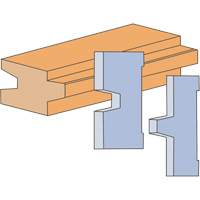 Forets & façonneuses pour bois
