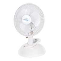 Clip-On & Desk Fan, 6" Diameter, 2 Speeds Dufferin Supply