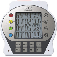 Commercial 4-in-1 Timer IC553 | Dufferin Supply