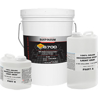 6700 100% Solids Decorative Epoxy, 3 gal., Epoxy-Based, High-Gloss, Grey Dufferin Supply