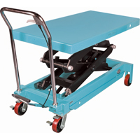 Heavy-Duty Hydraulic Scissor Lift Table, 48" L x 24" W, Steel, 1545 lbs. Capacity Dufferin Supply