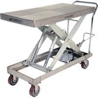 Manual Hydraulic Scissor Lift Table, 47" L x 24" W, Partial Stainless Steel, 2000 lbs. Capacity Dufferin Supply