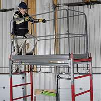 Guardrail Scaffold Kit Dufferin Supply