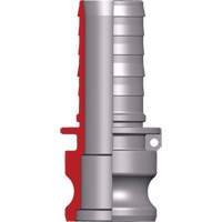 Adaptateur &agrave; came et cannelure Dixon Dufferin Supply