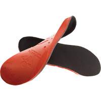 Anti-Fatigue Memory Foam Insoles, Men's 3 - 5 Dufferin Supply