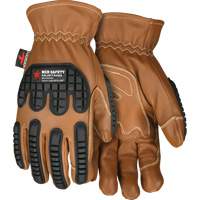 Electrical Gloves