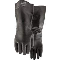 Synthetic Gloves