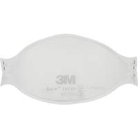 Aura™ Health Care Particulate Respirator & Surgical Mask 1870+, N95, NIOSH/FDA-Approved Certified SHF154 | Dufferin Supply