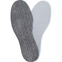P411 Radiantex&reg; Insoles, Men's 6 Dufferin Supply