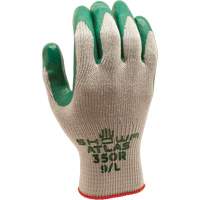 ATLAS 350 Gloves, 7/Small, Nitrile Coating, 10 Gauge, Polyester/Cotton Shell Dufferin Supply