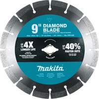 Segmented Rim Diamond Blade Dufferin Supply