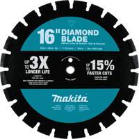 Segmented Rim Diamond Blade Dufferin Supply