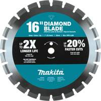 Segmented Rim Diamond Blade Dufferin Supply
