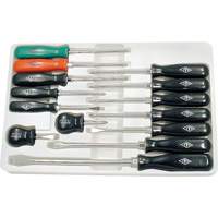 Screwdriver Sets