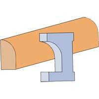 Jeu de couteaux pour moulage de frein Dufferin Supply