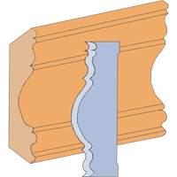 Jeu de couteaux pour moulage de grande anse Dufferin Supply