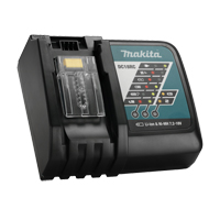 Chargeurs de batterie, 18 V, Lithium-ion Dufferin Supply